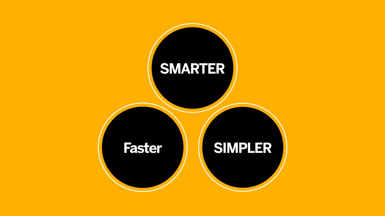 Run your growing business smarter, faster and simpler with SAP Business One version for HANA